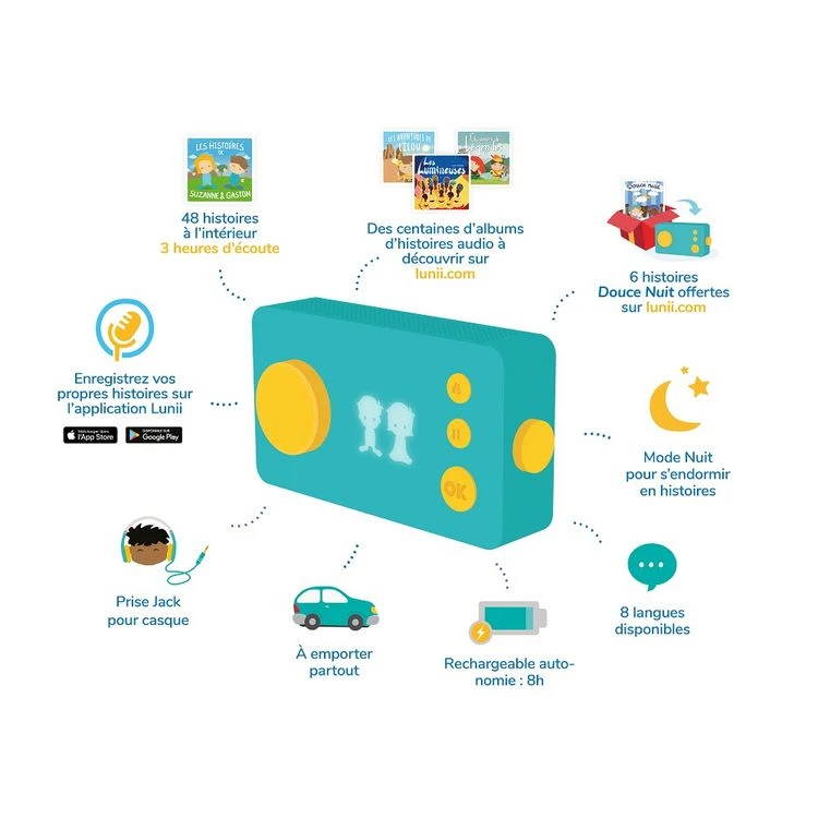 De gros ⭐ Lunii Ma Fabrique à Histoires ✨ 3 De gros ⭐ Lunii Ma Fabrique à Histoires ✨ – Image 2