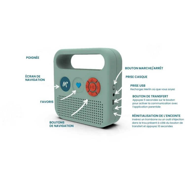 Sortie ⌛ MERLIN Boîte à Histoires Enceinte Pour Enfants 🧨 4 Sortie ⌛ MERLIN Boîte à Histoires Enceinte Pour Enfants 🧨 – Image 2